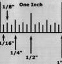 Ruler Measurements: How To Read a Ruler